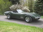 1969 Corvette Convertible For Sale